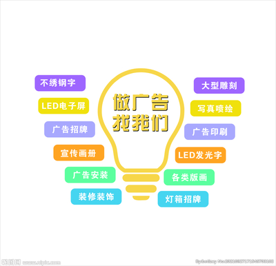 点亮视觉，传递价值——广告店的魅力
